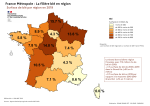 Vignette Image 2 : 2019 - Surfaces en bl&eacute;