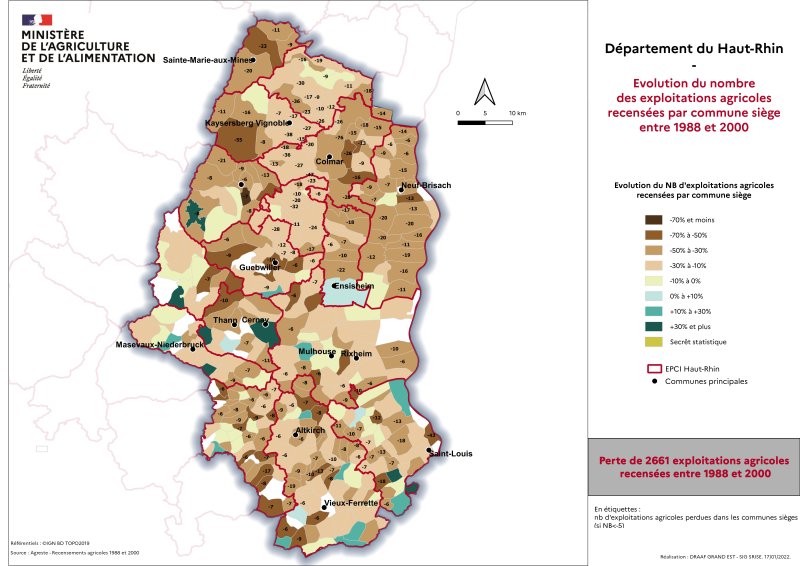 Image 1 : Carte_D68_RA1988-2000_EVOLUTION_nb-expl
