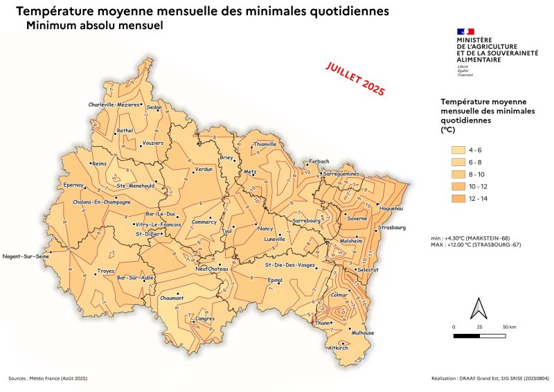 Image 3 : Températures minimales absolu quotidien - juillet 2025
