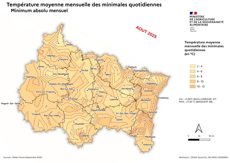 Image 4 : Températures minimales absolu quotidien - août 2025