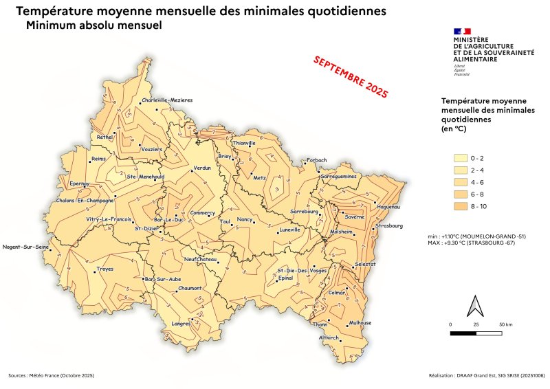 Image 5 : Températures minimales absolu quotidien - septembre 2025
