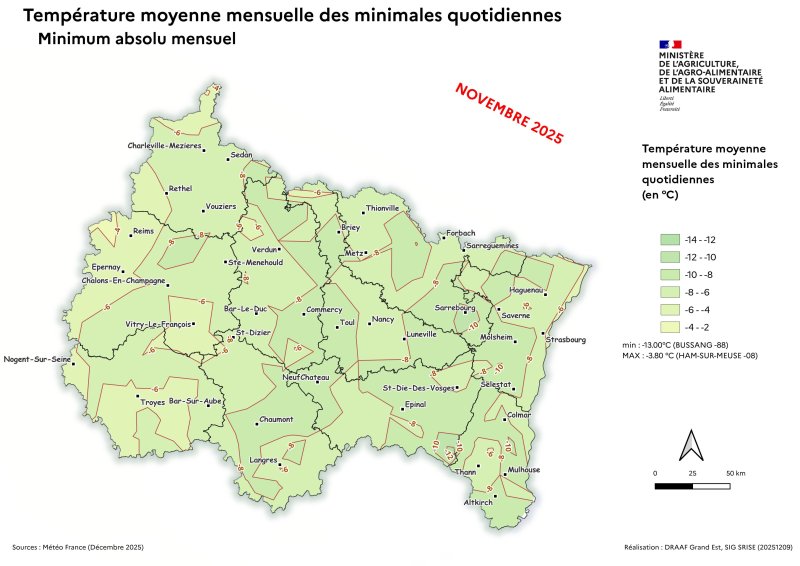Image 7 : Temp&eacute;ratures minimales absolu quotidien - novembre 2025