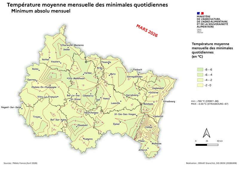Image 7 : Temp&eacute;ratures minimales absolu quotidien - mars 2026