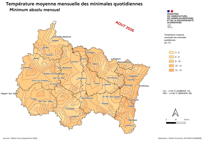 Image 5 : Temp&eacute;ratures minimales absolu quotidien - aout 2026 