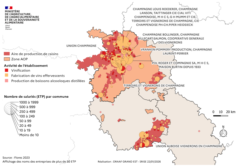 On retourve énorméments d'IAA de fabrication de vins effervescents sur la zone d'appelation. Certains sont petits mais d'autres employent un grand nombre d'ETP