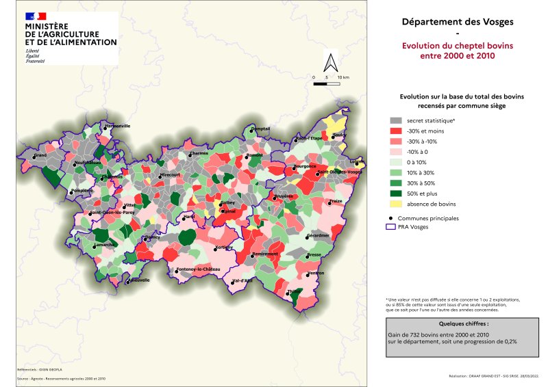 Image 2 : Carte_RA_D88_Evolution-Bovins2000-2010