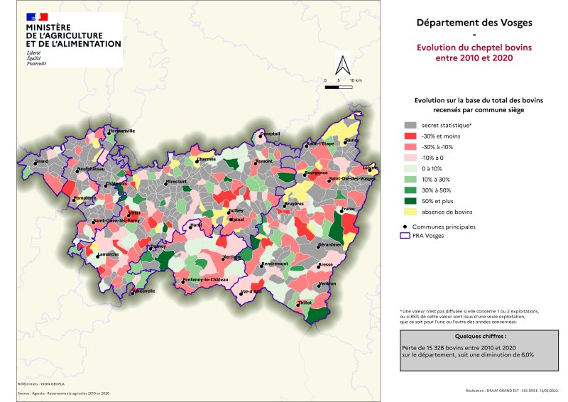 Image 3 : Carte_RA_D88_Evolution-Bovins2010-2020